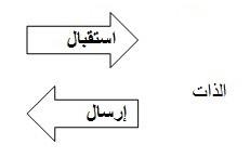 JPEG - 3.7 كيليبايت