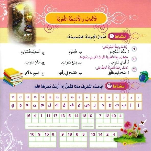 قصة رابعة العدوية: صفحة داحلية
